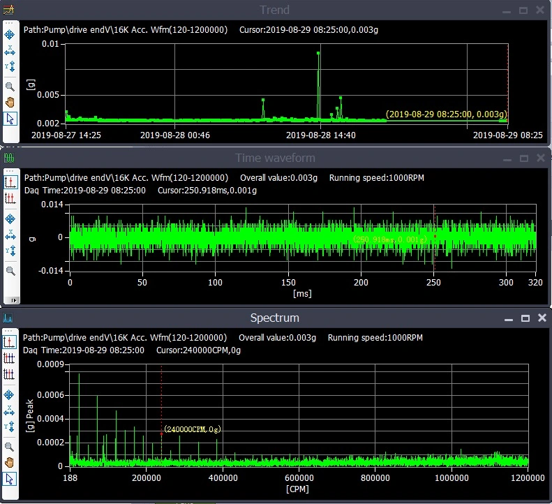 Underwater Sensor for Pump Vibration Analysis