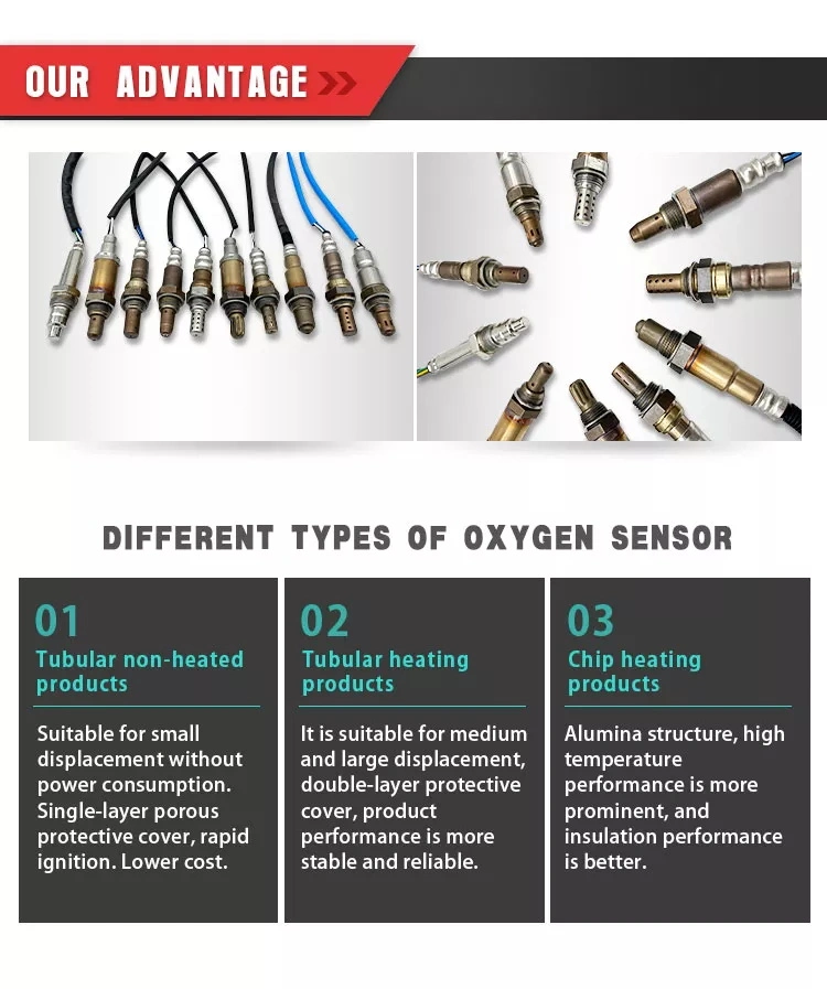 Factory Outlet Auto Oxygen Sensor OEM 89465-41050 Upstream for Toyota Lexus Perodua Myvi 1.3L 2006-2011