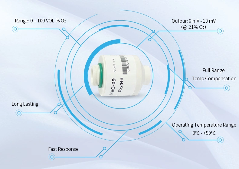 Oxygen Sensor Ao-09 Replace Oom103 for Medical Use