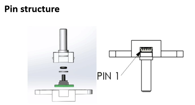 PVC Digital I2c Oxygen Pressure Sensor for Ventilator