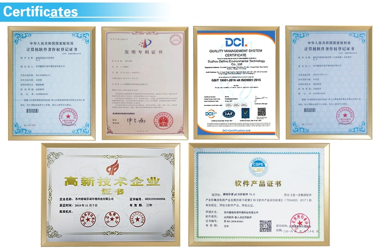 LCD Display Online Tu Analyzer Digital Tu Meter for Turbidity Measurement