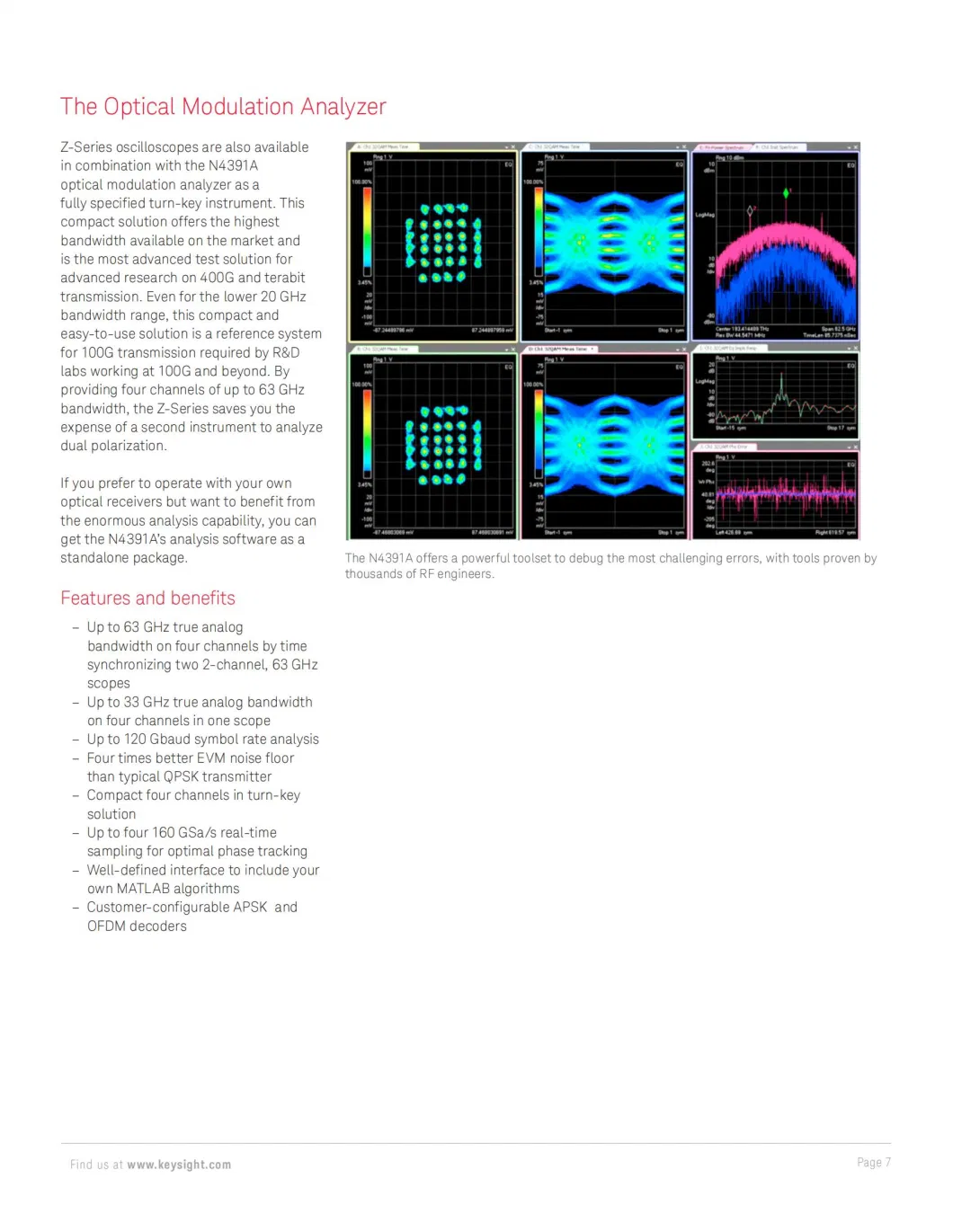 Dsoz254A 25 GHz Bandwidth 80 Gsa/S Sampling Rate Oscilloscope Software