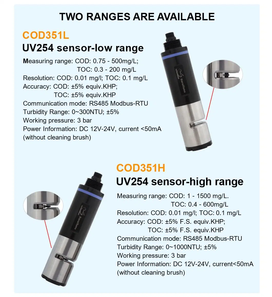 Wastewater Online Toc Cod BOD Tu Sensor with Automatic Cleaning Brush