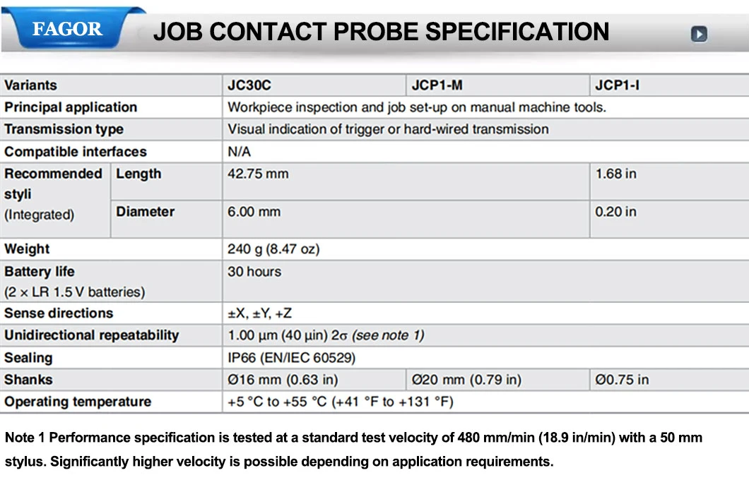 Renishaw Optical Machine Probe Job Contact Probes for Manual Machine