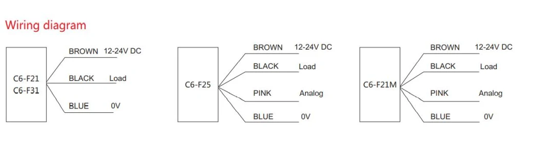 NPN Digital Optical Fiber Sensor with Delay