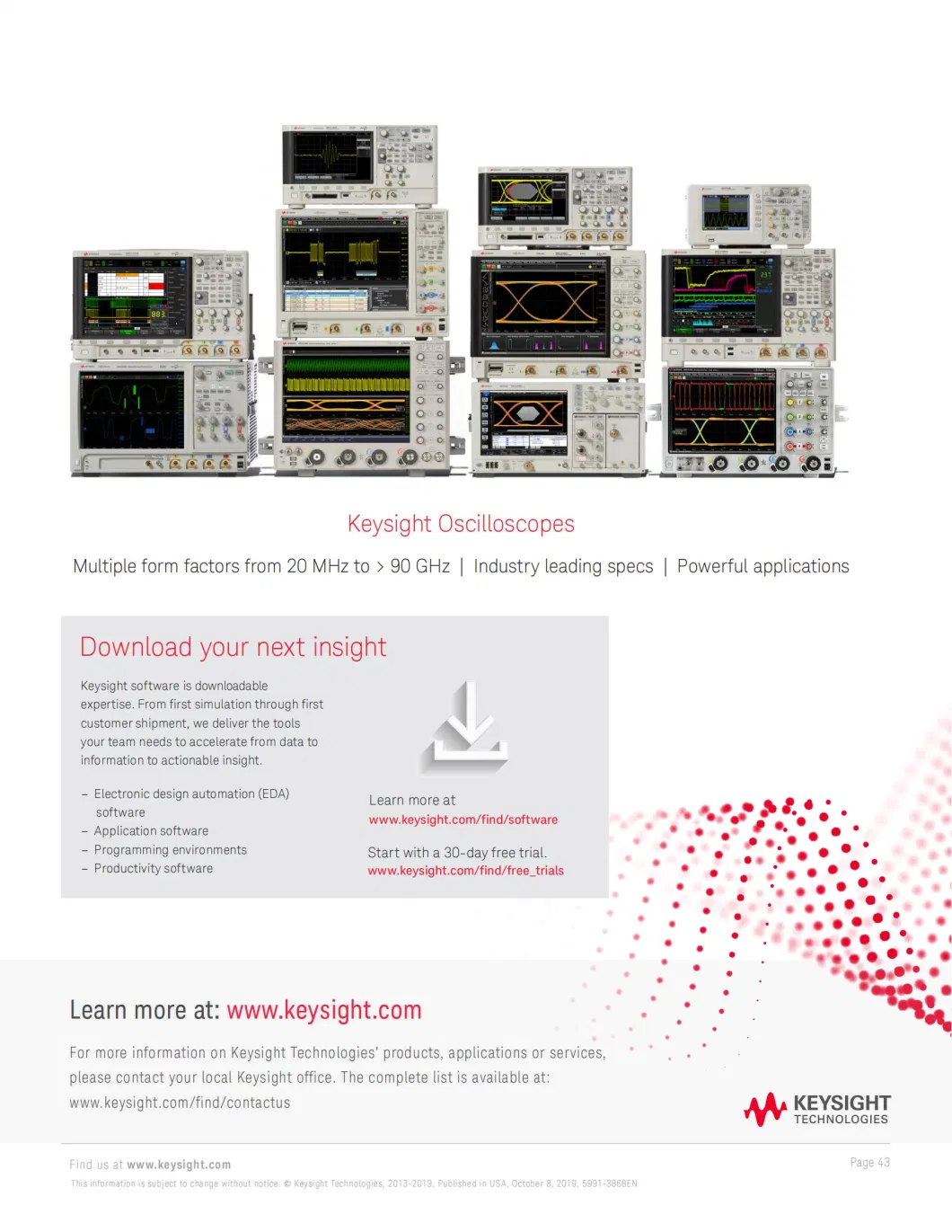 Dsoz254A 25 GHz Bandwidth 80 Gsa/S Sampling Rate Oscilloscope Software