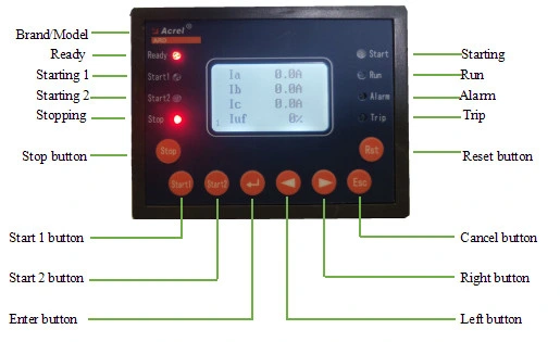 Acrel Ard2f-25+90L Motor Phase Failure Protection Device Smart DIN Rail Motor Overload Protector