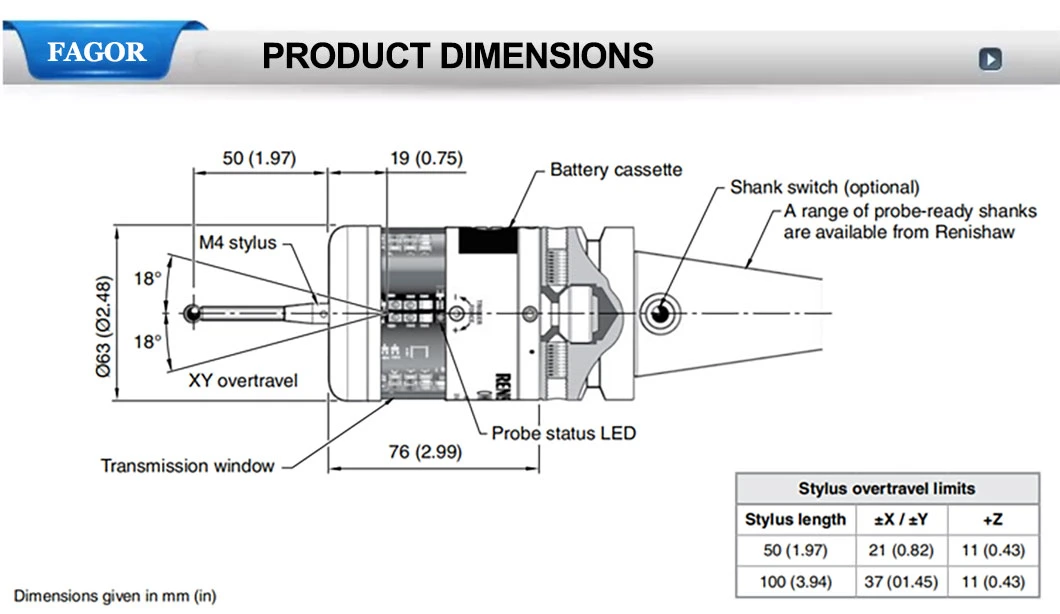 Renishaw Optical Transmission Probe Omp60 for Large Machining Centres