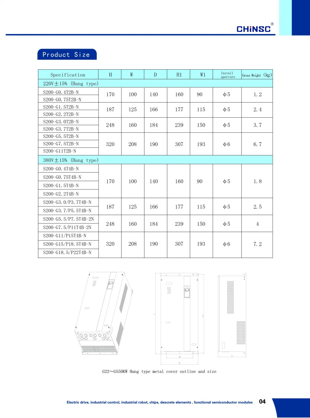 Similar to Delta Inverter VFD Controller Lift Inverter Price