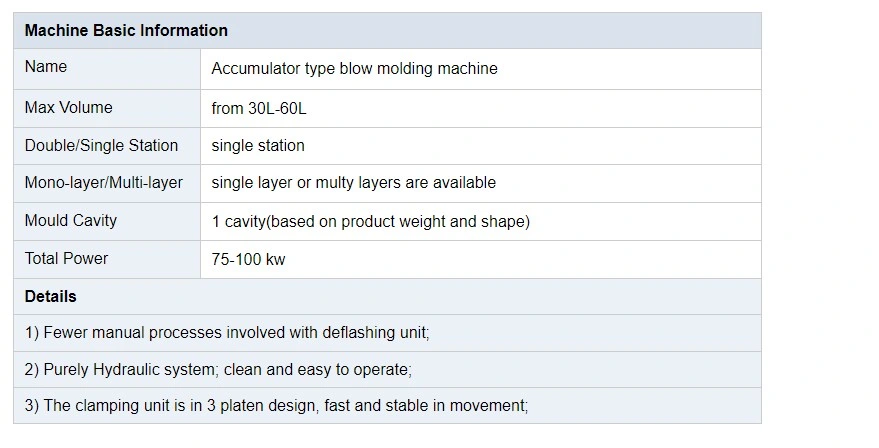 Tonva Jerrycan with Hose Hole Design Production Extrusion Blow Moulding Machine