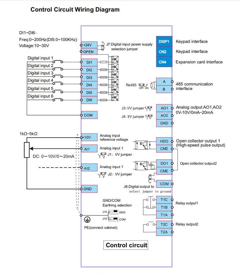 High Efficiency Quality VFD 7.5kw Variable Frequency 3 Phase Converter AC Fan Drive Converter