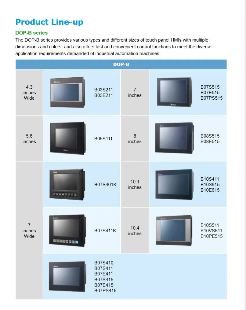 DOP-110CS Original Delta HMI DOP 107BV DOP-B07s515 DOP-107wv DOP-107BV DOP-110CS 10 Inch HMI Touch Screen Panel HMI Delta DOP -107BV