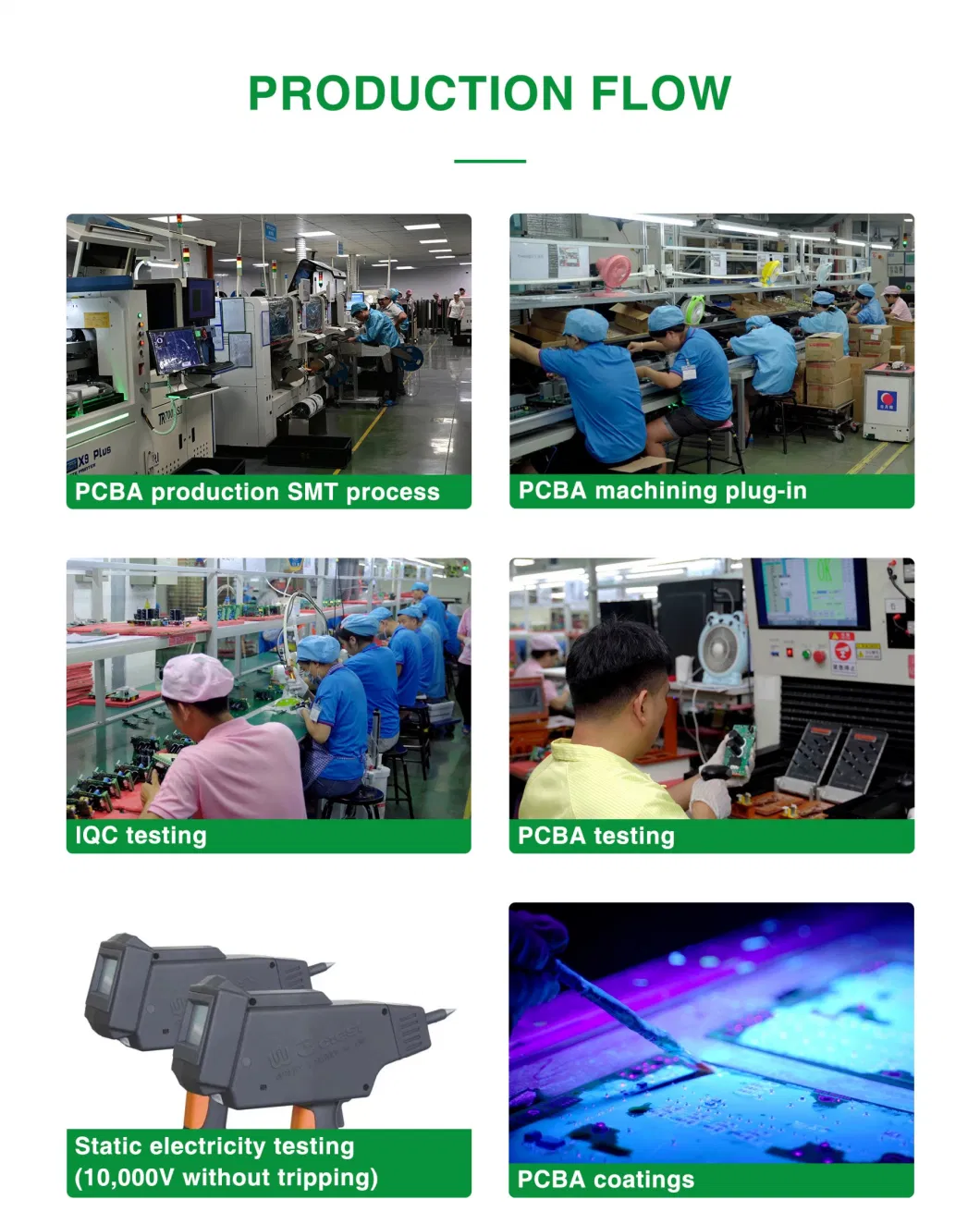 HMI 4.3 7 10.1 15.6 Inch TFT Touch Screen Human Machine Interface