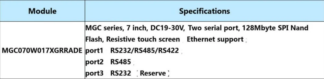 Hitech HMI Series with LCD Monitor Touch Screen Pws1711-Stn HMI