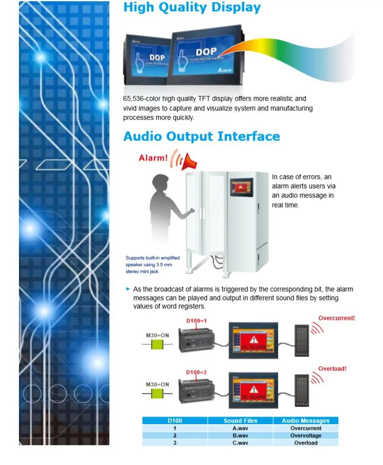 Delta HMI DOP-107BV, DOP-107CV, DOP-107DV, DOP-107EV, DOP-107eg, DOP-107IV, DOP-107wv