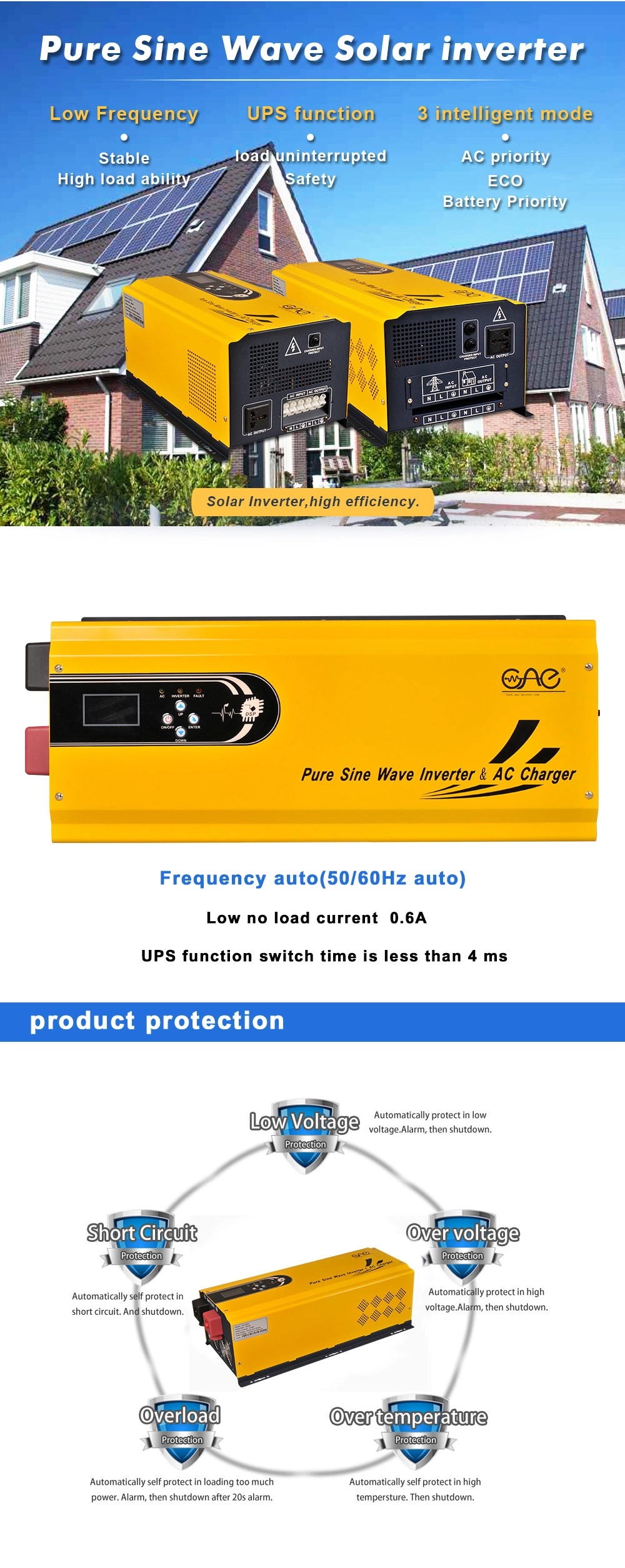 AC/DC Portable Solar Battery Backup Inverters with Charger and Inverter Overheat Protection