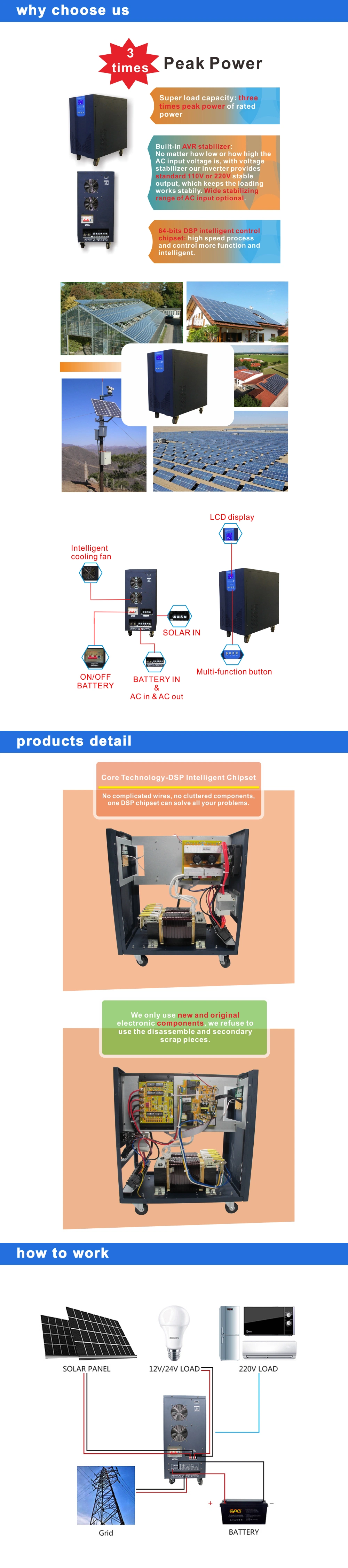 20kw PWM 100A Solar Charge Controller 230VAC Solar Hybrid Power Inverter