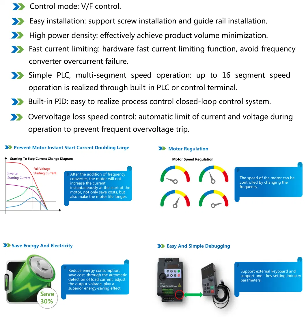 Similar Delta/Ls/FUJI AC Drive Inverter H300 Series 1.5kw 220V/380V VFD/Frequency Inverter/Converter/Power Inverter