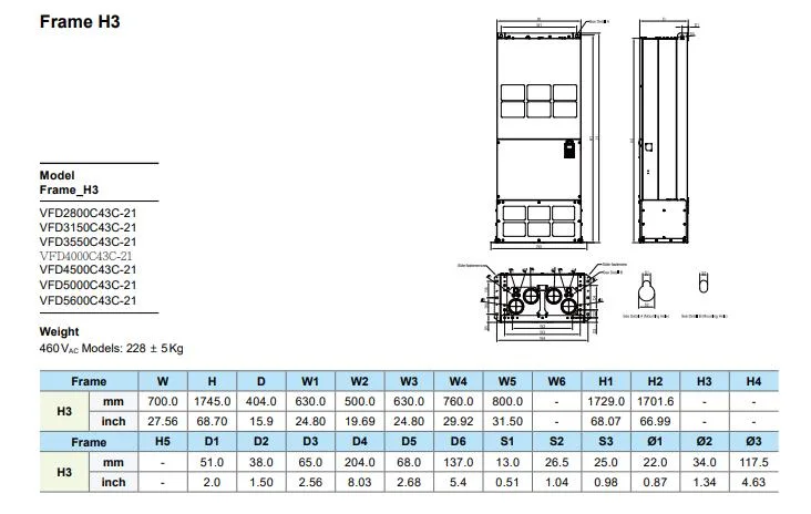 Original New Delta VFD2500c43A-00 Frequency Inverter with High Quality