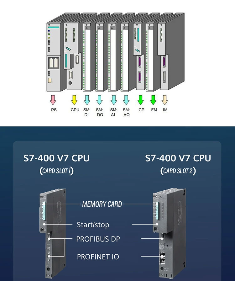 Sieme Simatic S7-1200 CPU PLC 6es7193-4CB20-0AA0