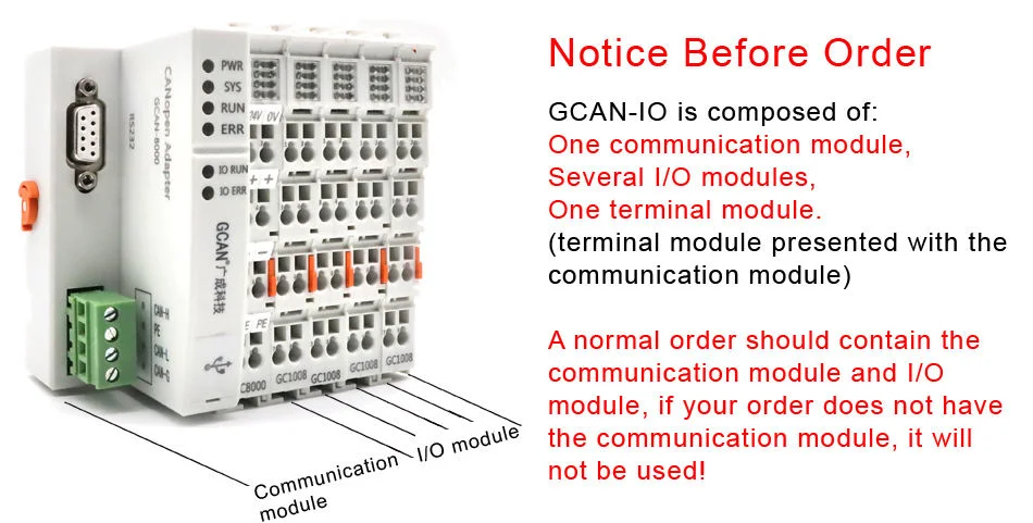 Openpcs Codesys Programming Environment Complies with IEC 61131-3 Standard Small PLC