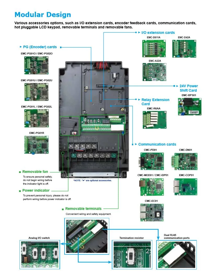 Delta AC Drive Fan Pump Mitsubishi Siemens Yaskawa Motor Drivevariable Frequency Power Inverter Variable Frequency Drive Frequency Power Inverter