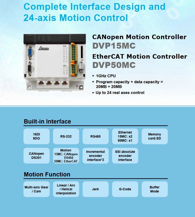 Delta Programmable Logic Controller Dvp Series Standard PLC