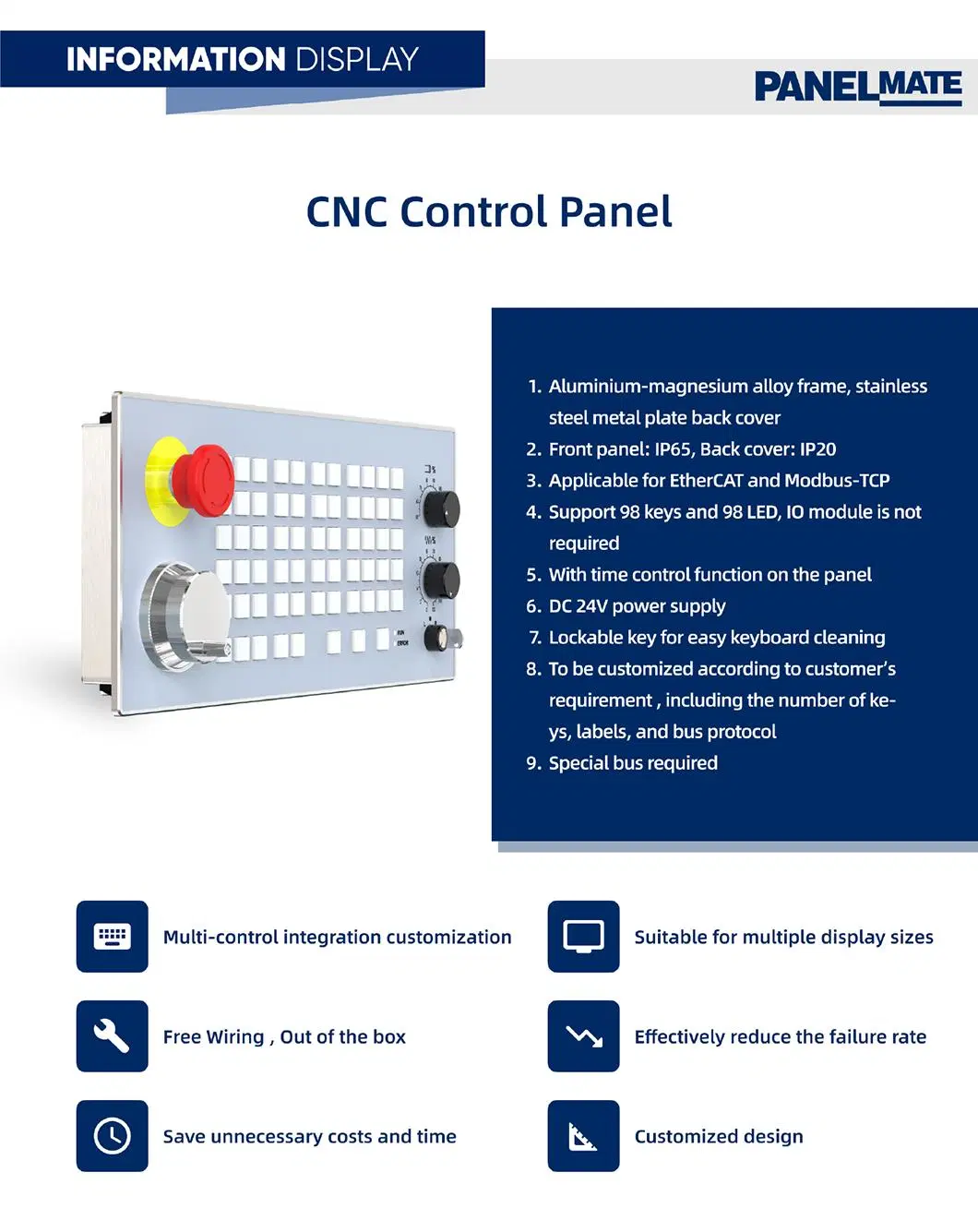 Panel21190 HMI PLC Ethercat Industrial Control Panel One Industrial Panel PC for CNC Controller Machine
