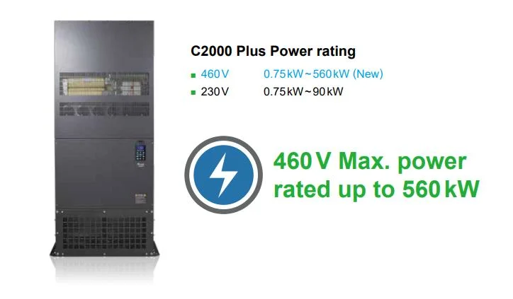 Original New Delta VFD2500c43A-00 Frequency Inverter with High Quality