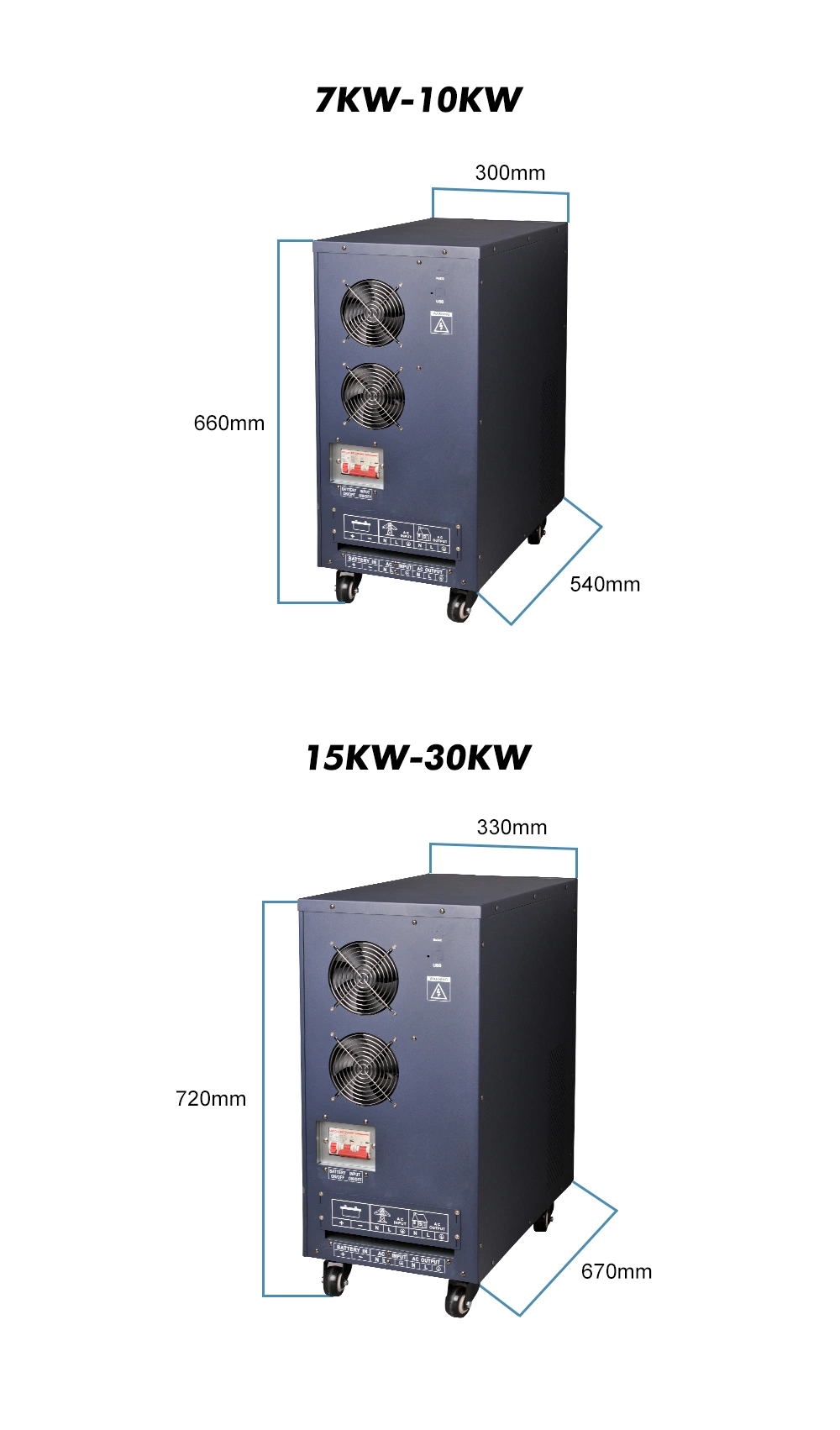Hybrid Solar 10kw 10000 Watt Pure Sine Wave Inverter with MPPT Charge Controller
