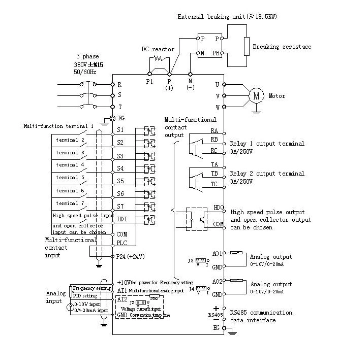 V/F Vector AC Drive VFD Inversor Solar Power Saver Speed Controller Variable Frequency Drive