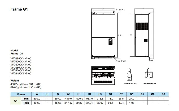 Original New Delta VFD2500c43A-00 Frequency Inverter with High Quality