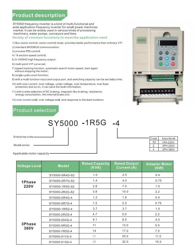 5.5kw AC Drive VFD Frequency Inverter for 3phase Motor