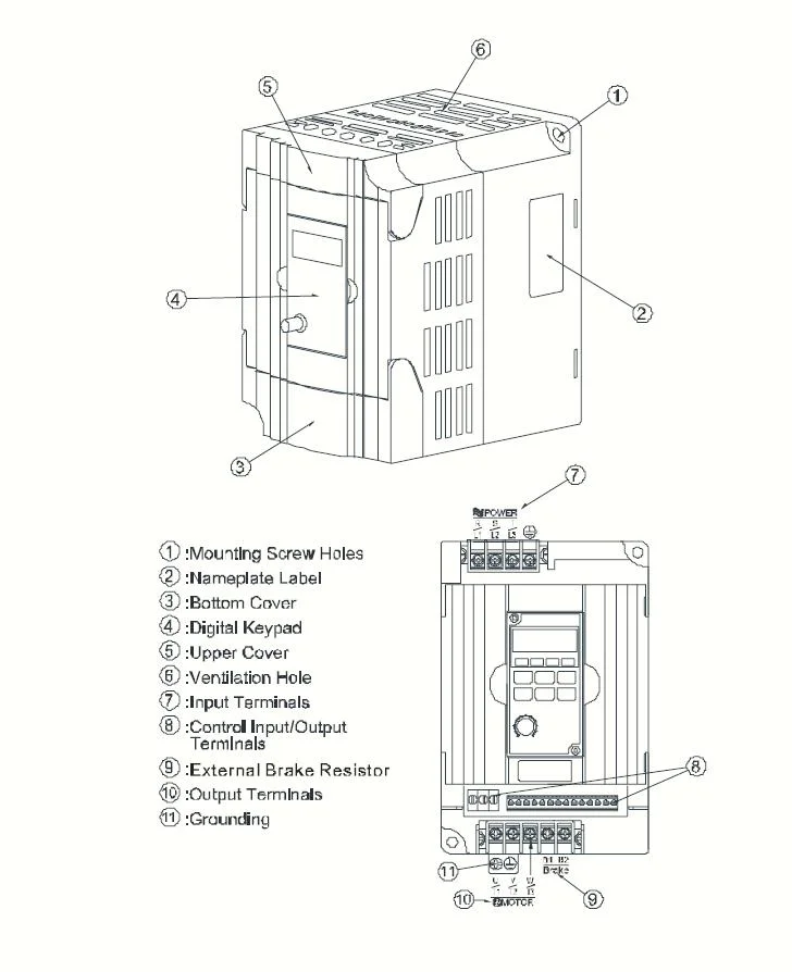 Delta VFD-M Series Inverter Power Inverter VFD075m43A 7.5kw 3 Phase VFD Inverter Vector Type VFD055m43A