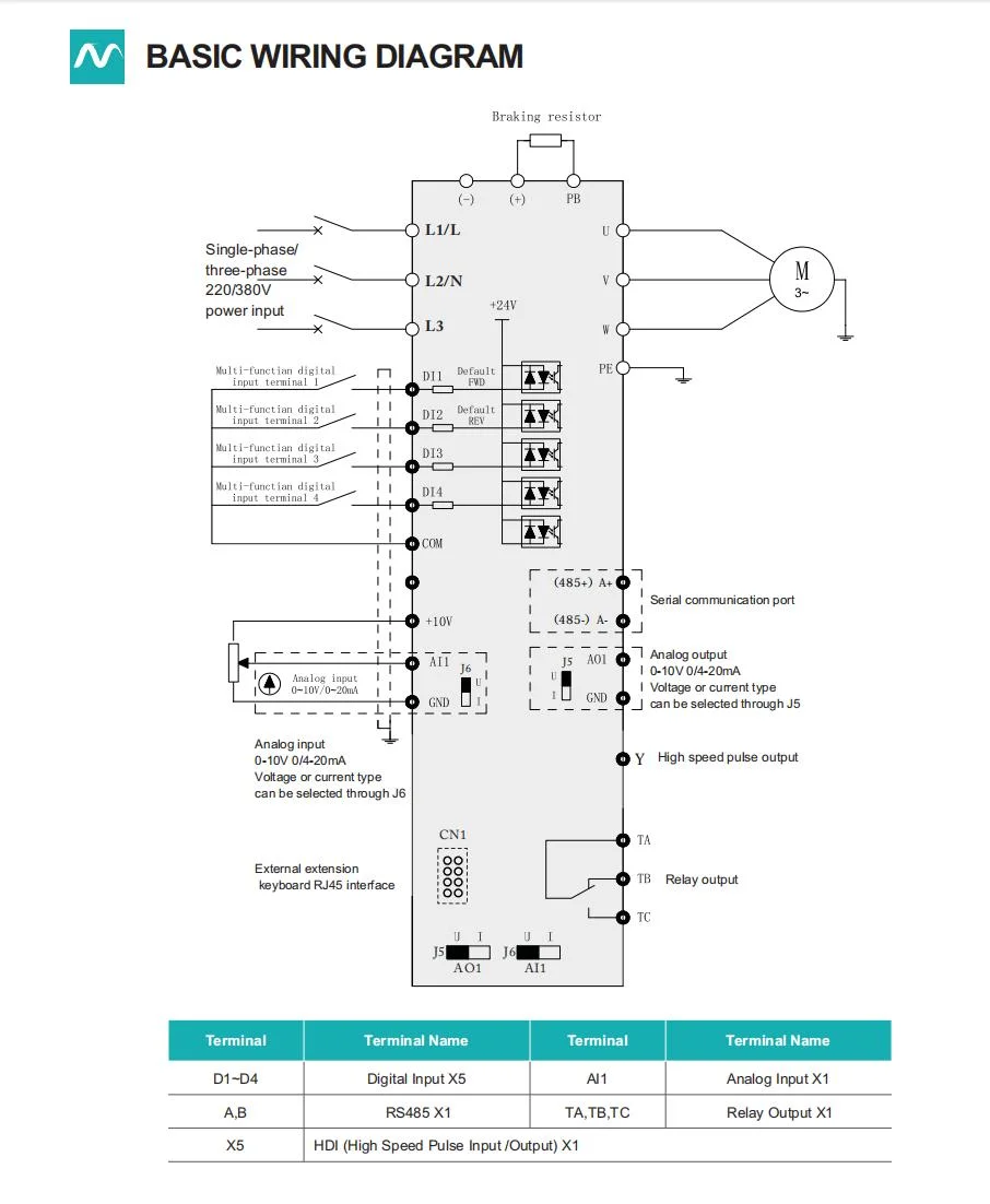 7.5kw 11kw 15kw VFD 3 Phase 380V Low Cost Variable Frequency Inverter AC Motor Drive