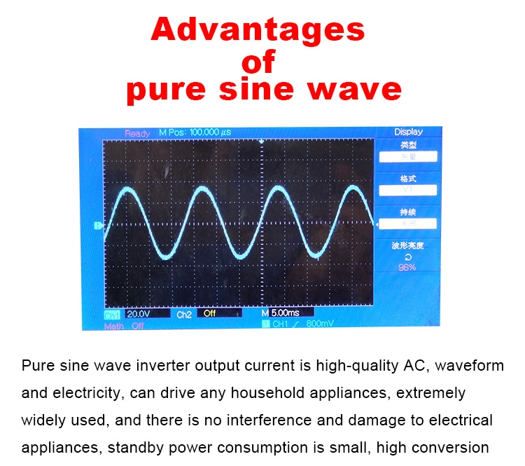 CE Coc 1000W 1500W 2000W Hybrid Solar Inverter Pure Sine Wave Power 1kw AC Converter