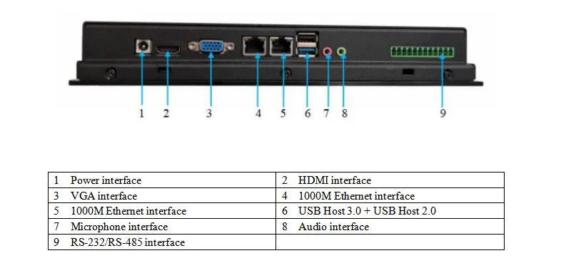 10.1 Inch All in One PC Panel J1900 Industrial Panel PC IP65 LCD Industrial PC RS485 RS232 HMI