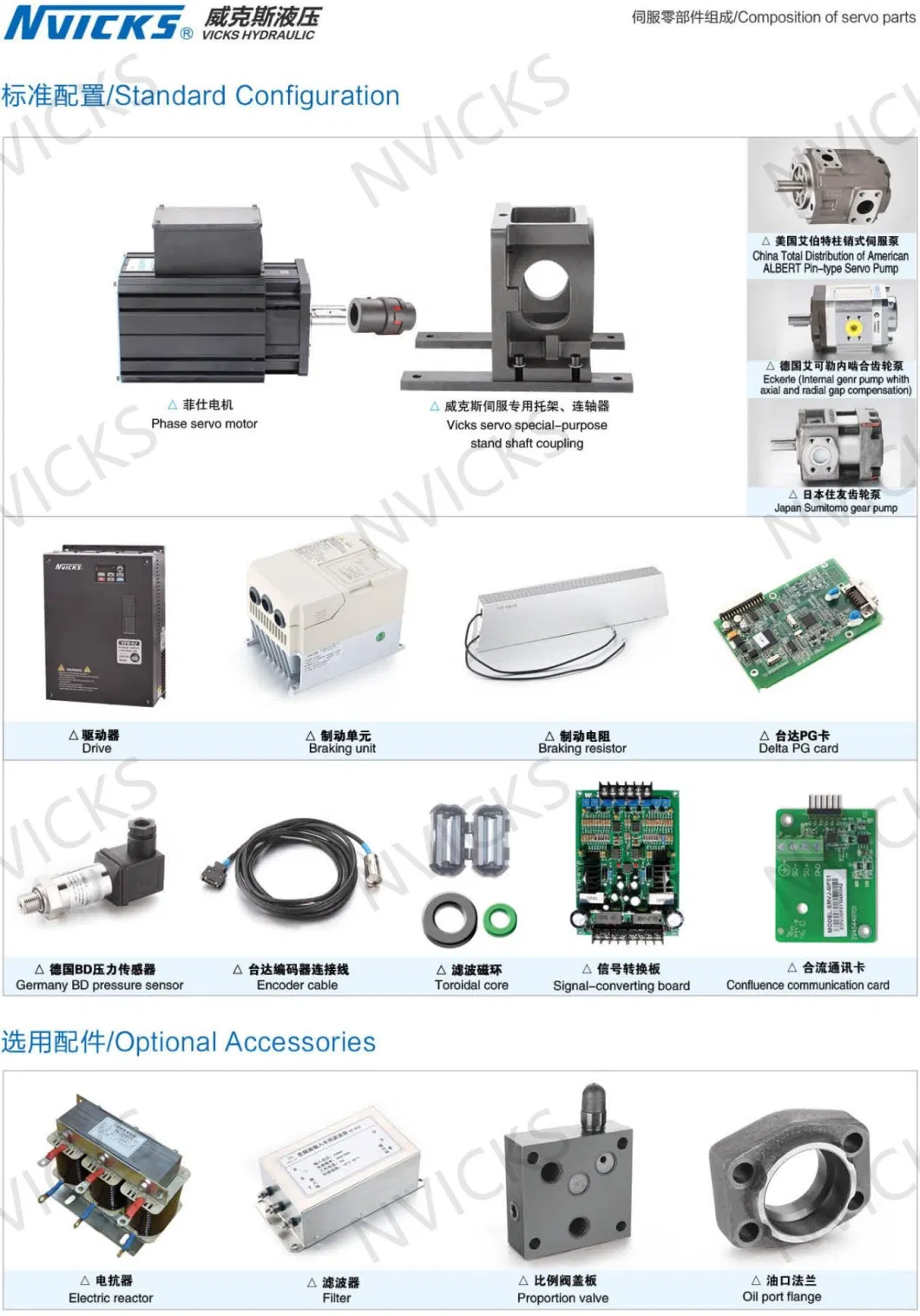 Albert Servo Control Frequency Converter Dirver for Plastic Machine