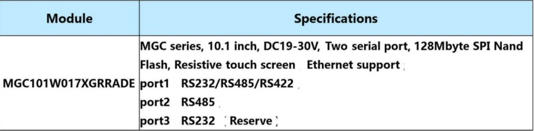 Hitech HMI Series with LCD Monitor Touch Screen Pws1711-Stn HMI