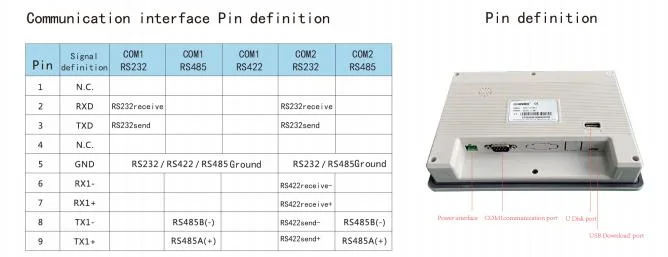 New LCD Touch HMI Human Machine Interface Touch Screen for Variable Frequency Drive