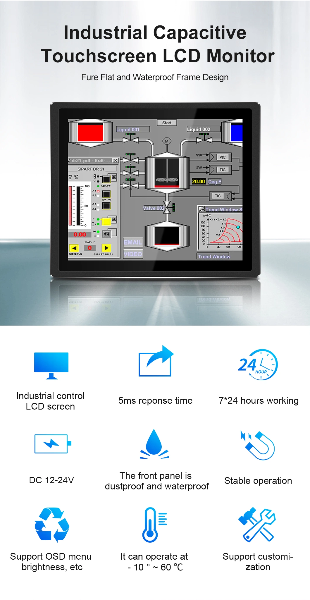 19 Inch HMI Panel Industrial Fanless Panel PC Industrial Touch Screen IP65 Waterproof