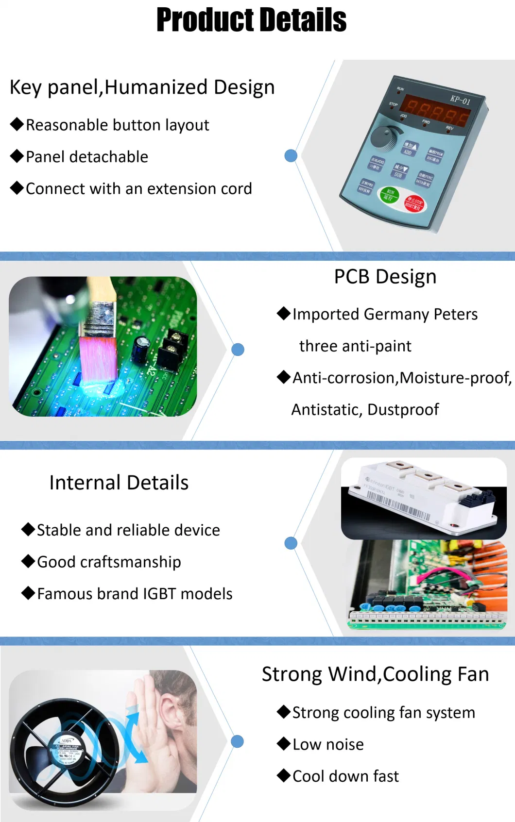 Overload Protection Fast Braking Soft Stop Customized Dependable Variable Frequency Inverter 460V Converter for Fan Motor