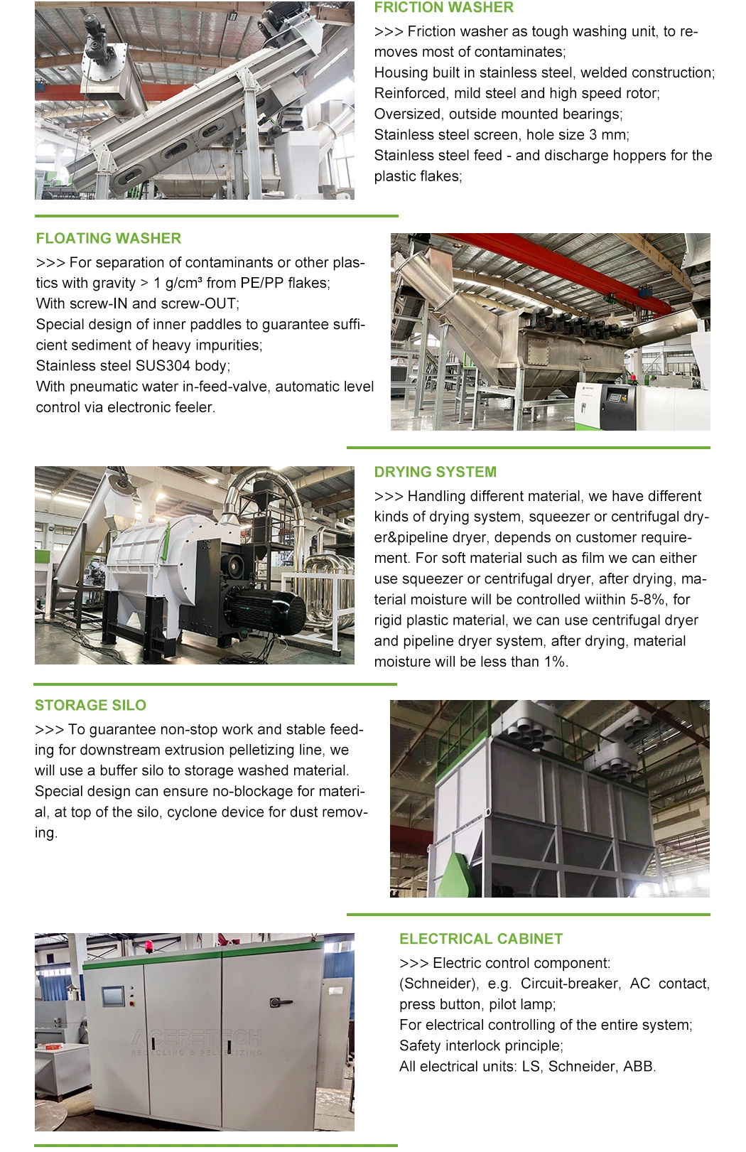 Aceretech PLC Control PE Film Washing Recycling System