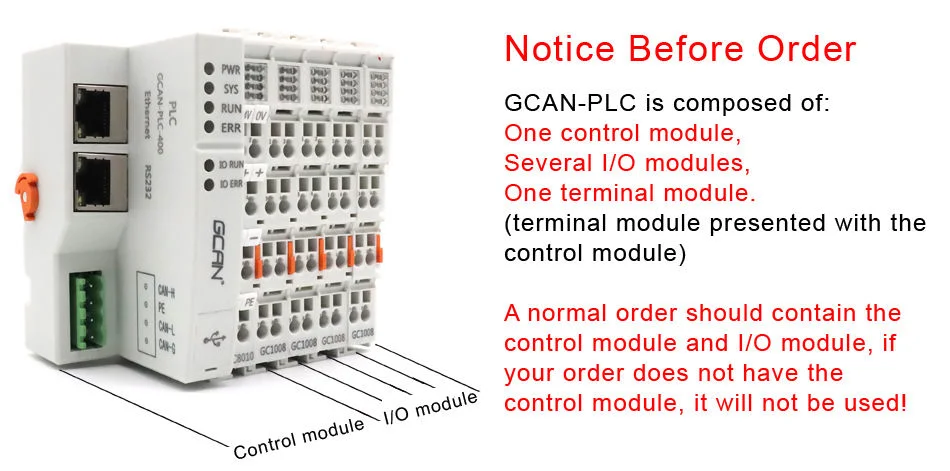 Openpcs Codesys Programming Environment Complies with IEC 61131-3 Standard Small PLC