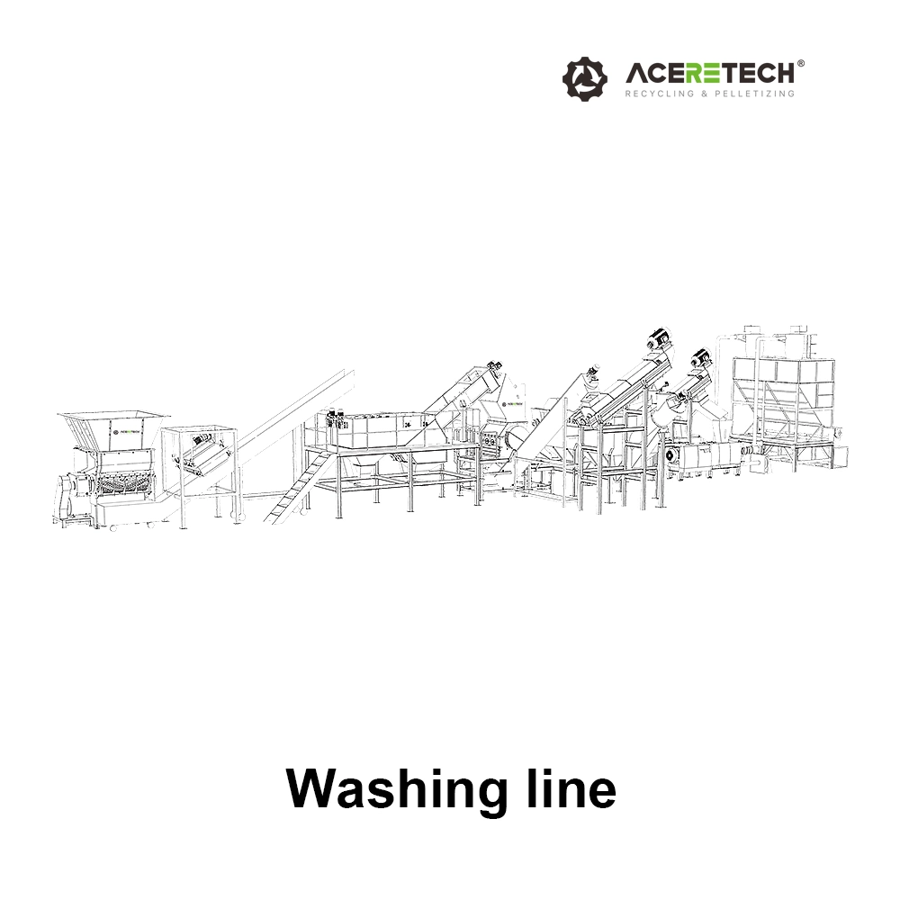 Aceretech PLC Control PE Film Washing Recycling System