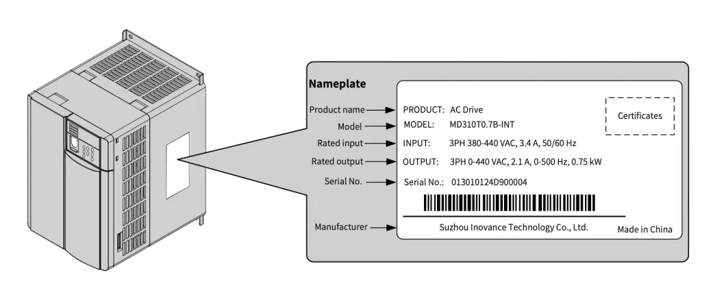 Factory Price Wholesale Genuine New MW-Inovance MD310 AC Drive MD310series Frequency Converter MD310t15b 15kw PLC Programmable Controller CPU