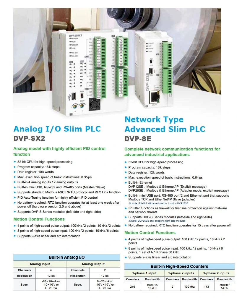 Delta Programmable Logic Controller Dvp Series Standard PLC