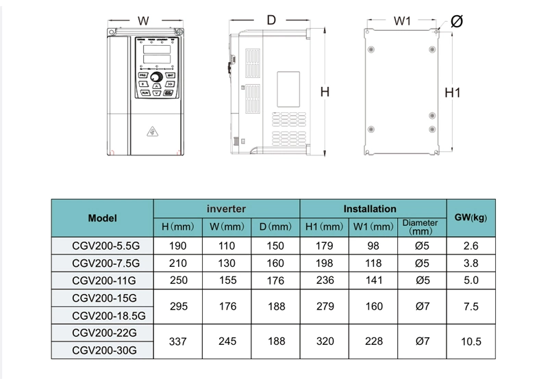 High Efficiency Quality VFD 7.5kw Variable Frequency 3 Phase Converter AC Fan Drive Converter