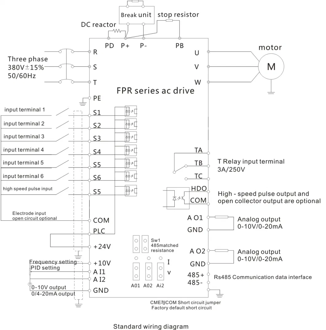 Sample Customization Pump and Fan Motor AC Drives 160kw Frequency Inverter