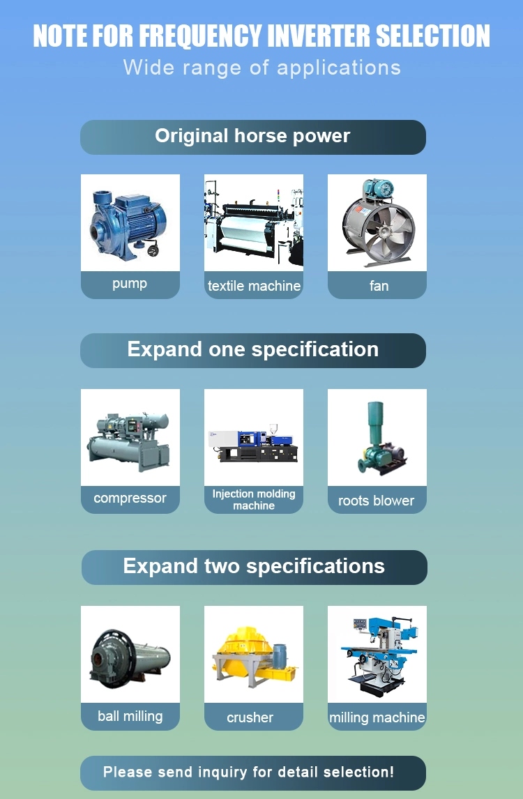 Canworld 3 Phase VFD 0.4kw to 500kw Frequency Converter 630kw/710kw for Motor Speed Control